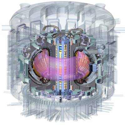 An illustration provides a view inside the cylindrical machinery that makes up ITER. A translucent purple plasma wraps around its core. 